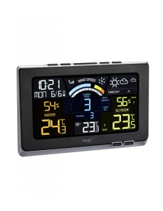 Tfa Estación Meteorológica Inalámbrica Con Anemómetro... 2