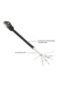 Cable Good Connections Cat.6a De Red Outdoor Hf Negro 25m 2
